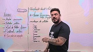 Premium Content Verb lesson - learn verb classifications. — | luna star golf | draws out every feeling
